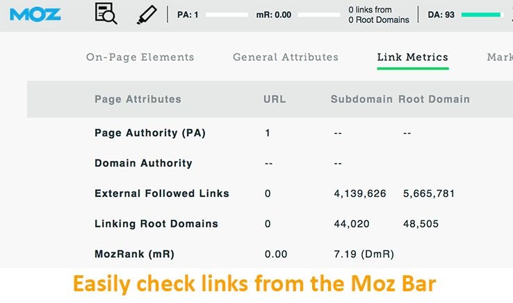 Kiểm tra liên kết website