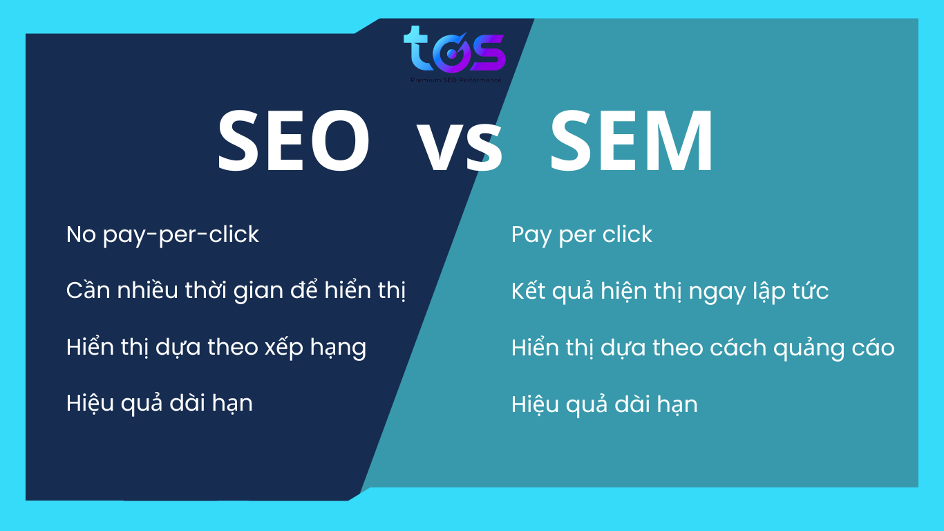 phân biệt seo và sem
