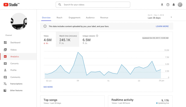 sử dụng youtube studio để quản lý kênh sau khi đã tạo kênh youtube