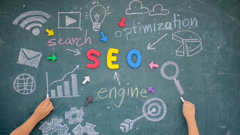 Nghiên cứu và phân tích từ khóa để tìm ra chủ đề mới 