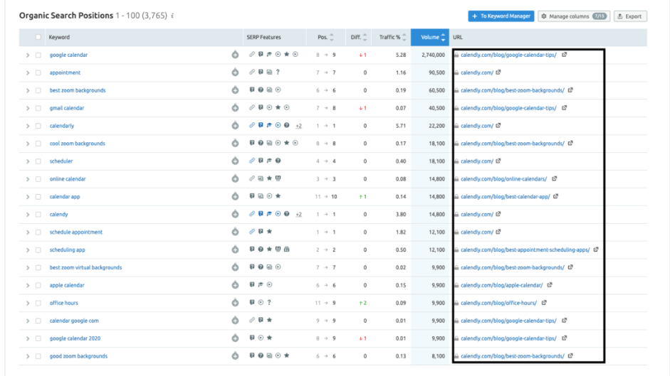 Calendly là một ứng dụng quản lý lịch hữu ích