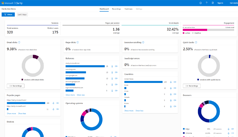 Đo lường trải nghiệm người dùng với Microsoft Clarity
