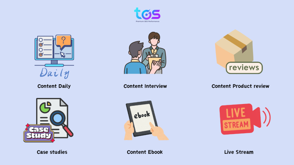 Tổng hợp các dạng content phổ biến hiện nay