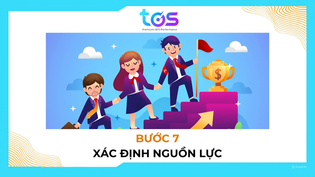 Bước 7 xây dựng customer journey map: xác định nguồn lực cần có
