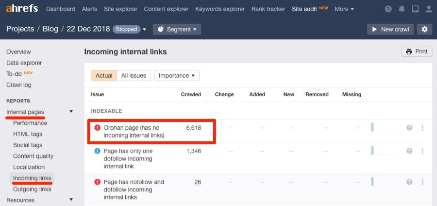 Báo cáo này hiển thị các trang không có internal links, tức là các orphan pages.