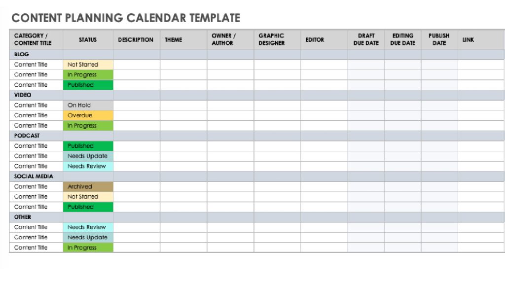 Content Plan