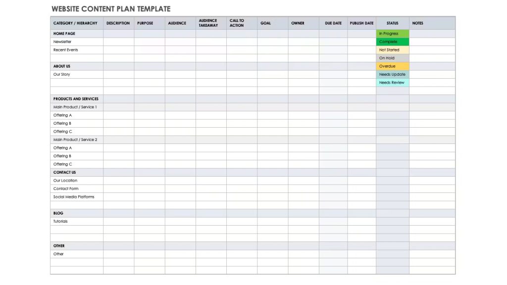 Mẫu Plan Content SEO
