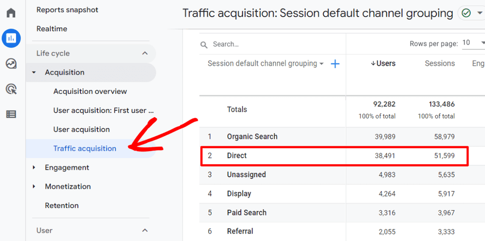 Direct traffic