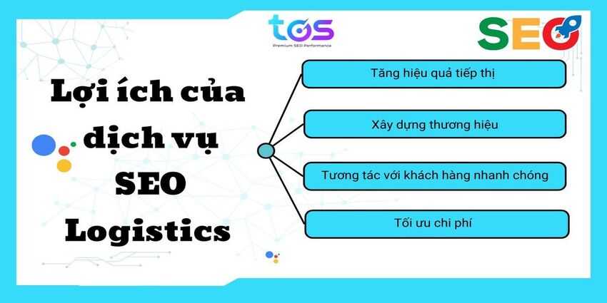 Lợi ích của dịch vụ SEO logistics