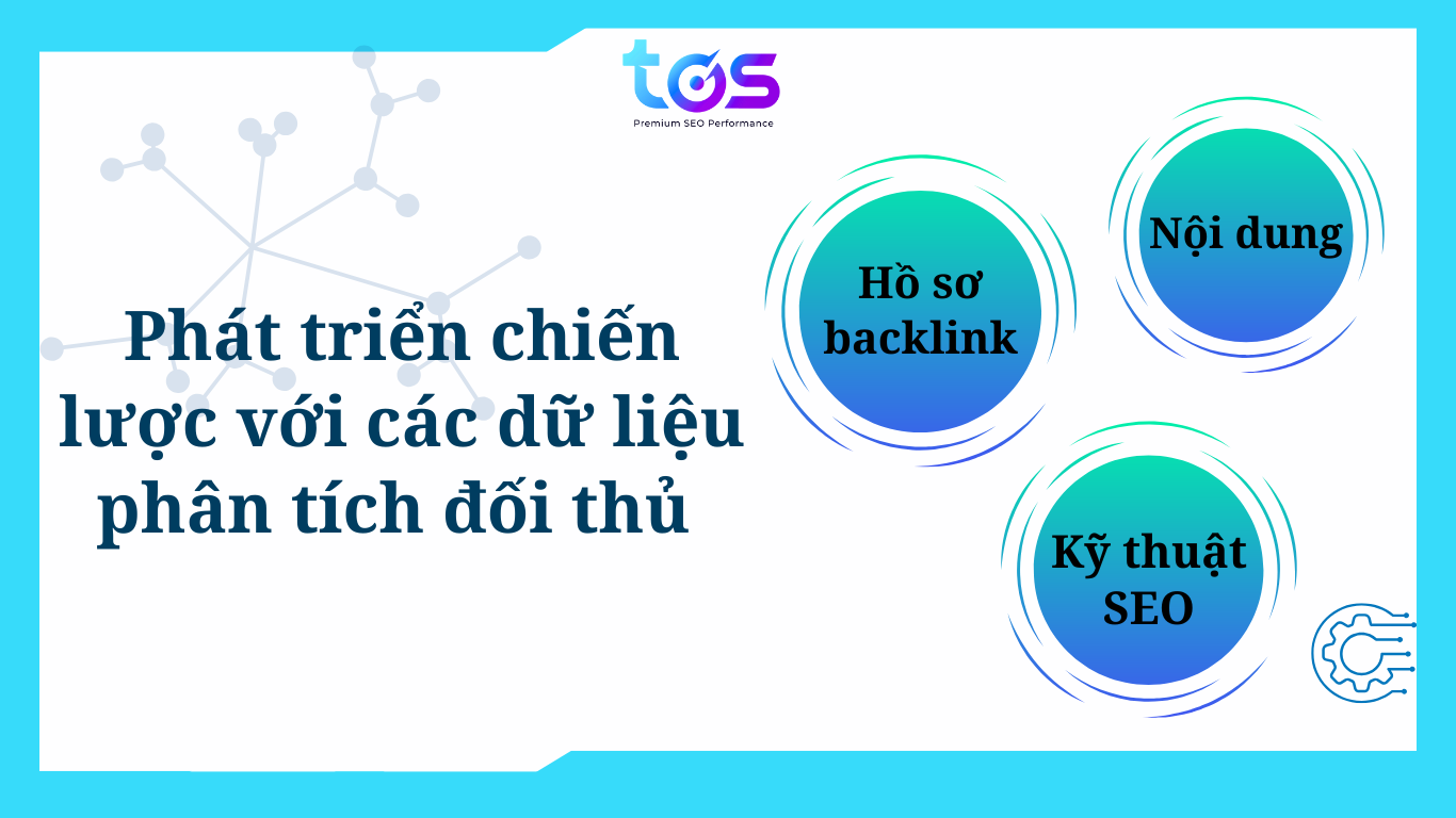 Phát triển chiến lược với các dữ liệu phân tích đối thủ
