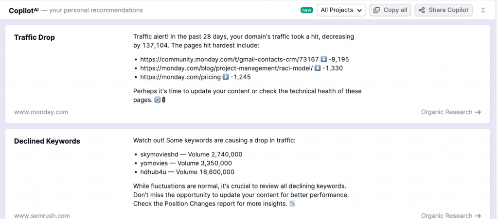 Semrush AI SEO phân tích dữ liệu