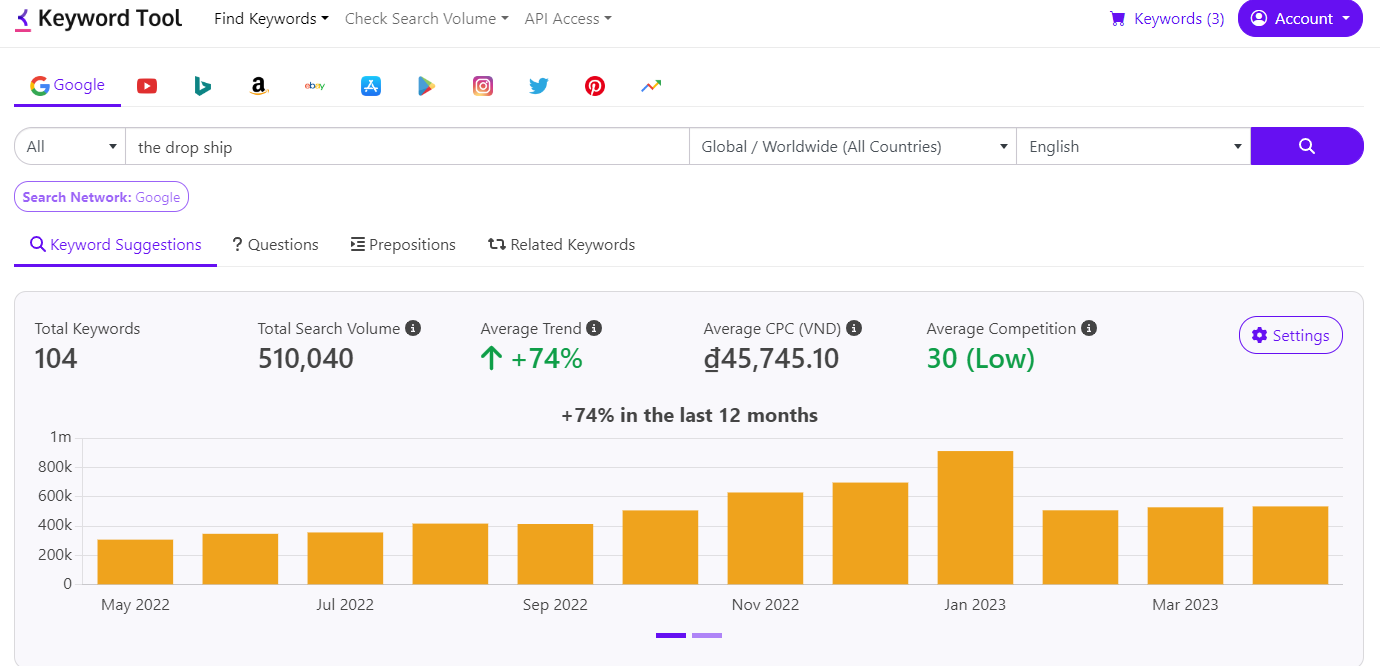 Công cụ phân tích từ khoá Google KeywordTool.io
