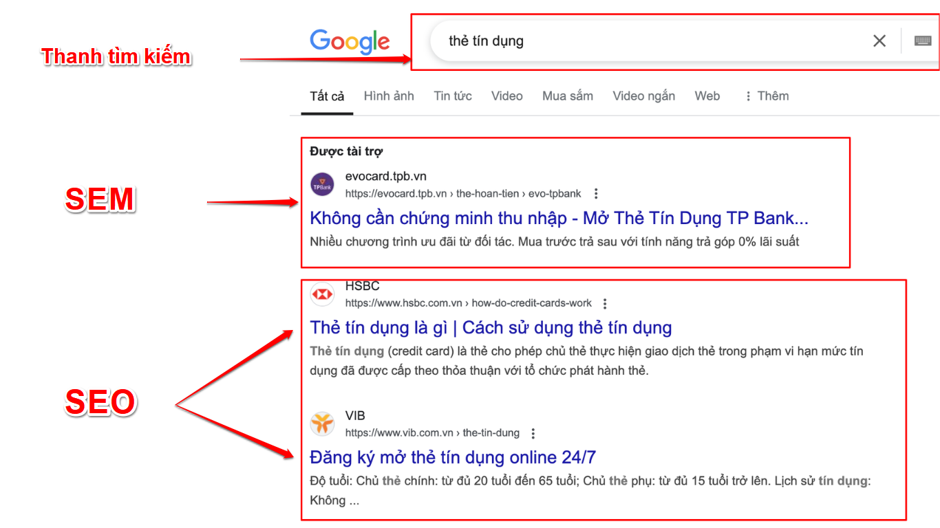 SEM có ký hiệu Ads ở đầu hoặc được đánh dấu bằng nhãn Sponsored (Được tài trợ), SEO không có