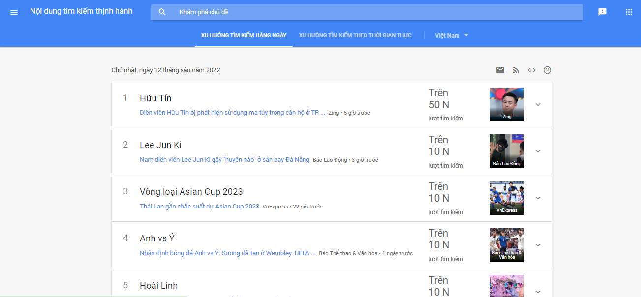 Xu hướng tìm kiếm hàng ngày trên google xu hướng việt nam