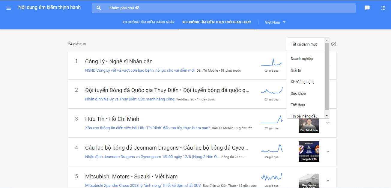 Xu hướng tìm kiếm theo thời gian thực tại Việt Nam 