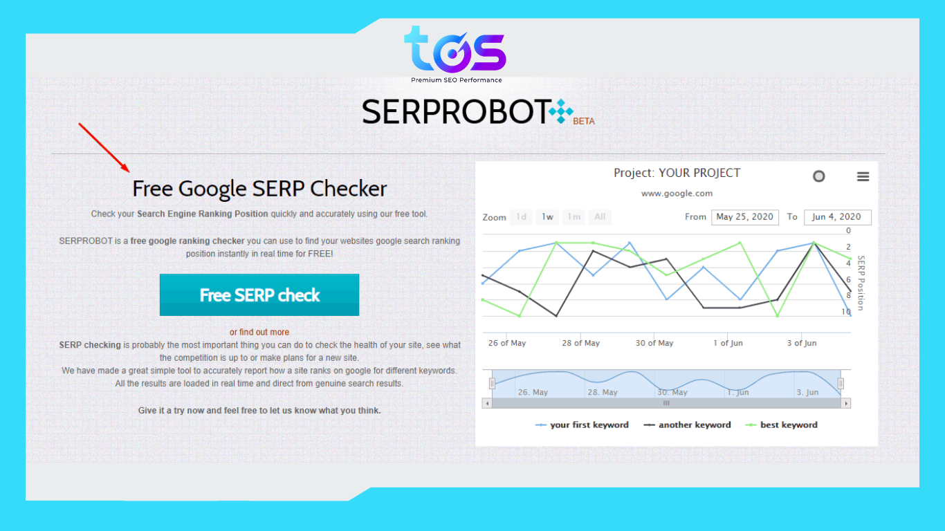 Serprobot - Công cụ SEO kiểm tra miễn phí thứ hạng từ khoá