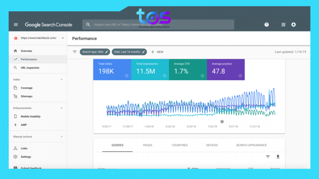 google search console