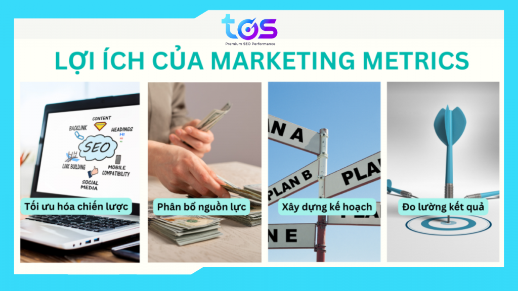 lọi ích của marketing metric là gì