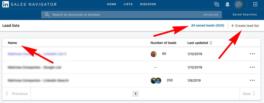 metrics Marketing qualified leads