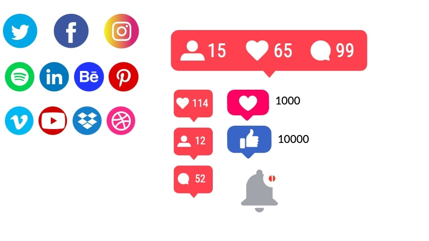 ví dụ về vanity metric là gì