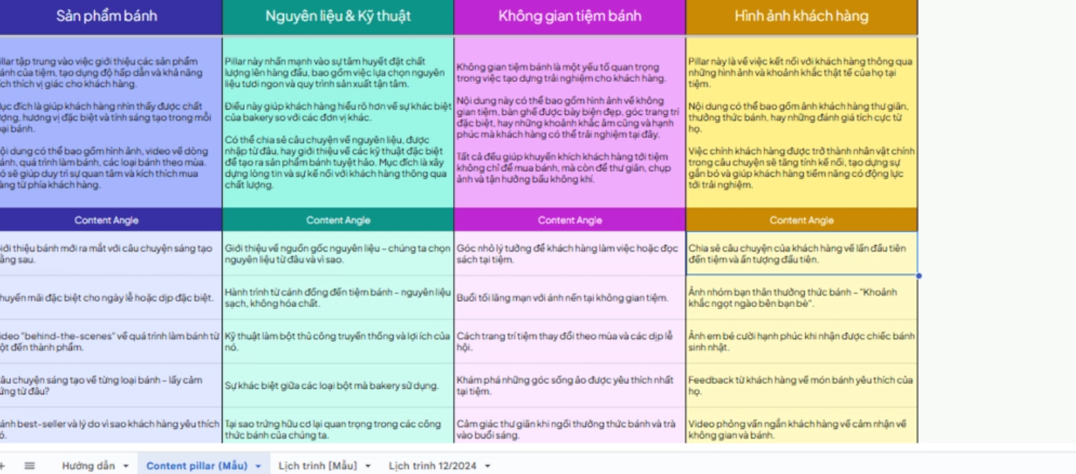 mẫu kế hoạch content theo content pillar