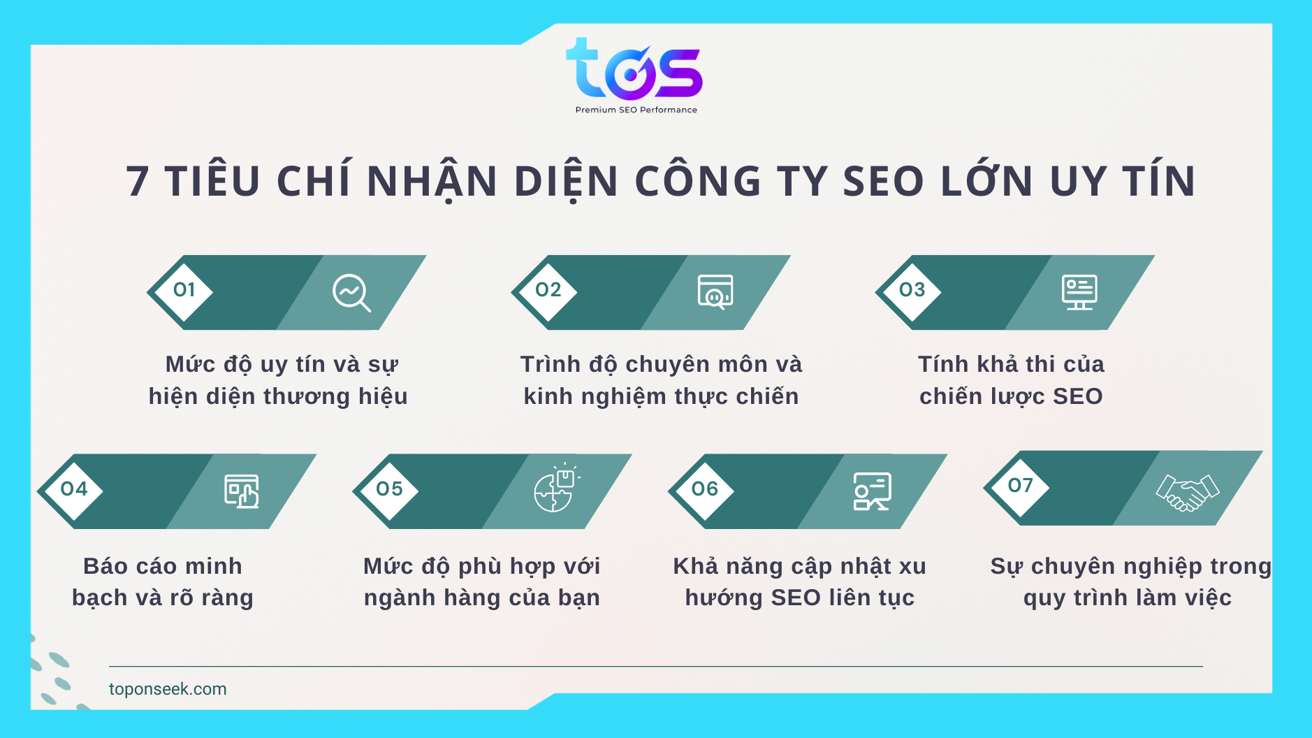 7 tiêu chí nhận diện Công ty SEO lớn uy tín, chuyên nghiệp
