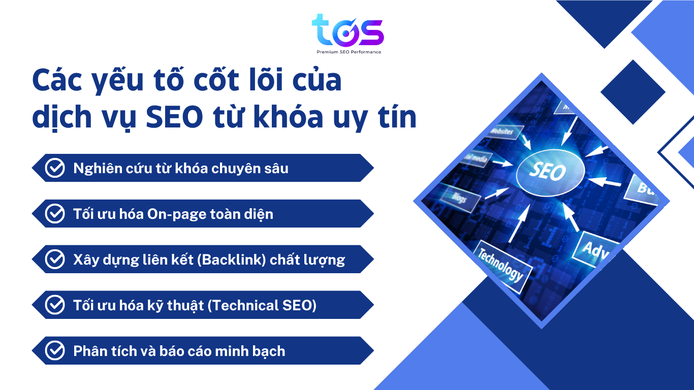 Các yếu tố cốt lõi của một dịch vụ SEO Top Google uy tín
